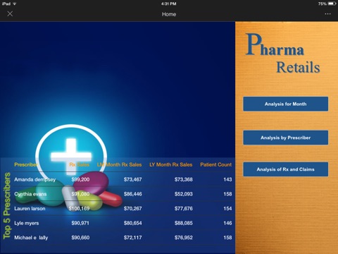 Pharma BI screenshot 2