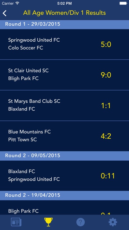 St Clair United Soccer Club screenshot-3