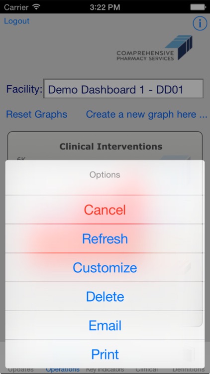 Comprehensive Pharmacy Services Dashboard screenshot-4