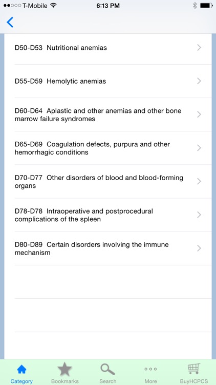 ICD10-Codes