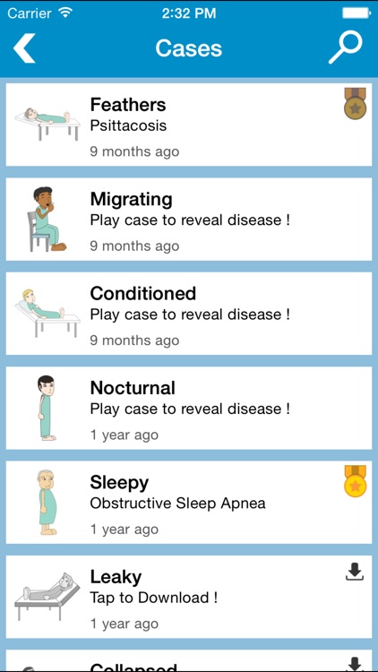 Prognosis : Respiratory