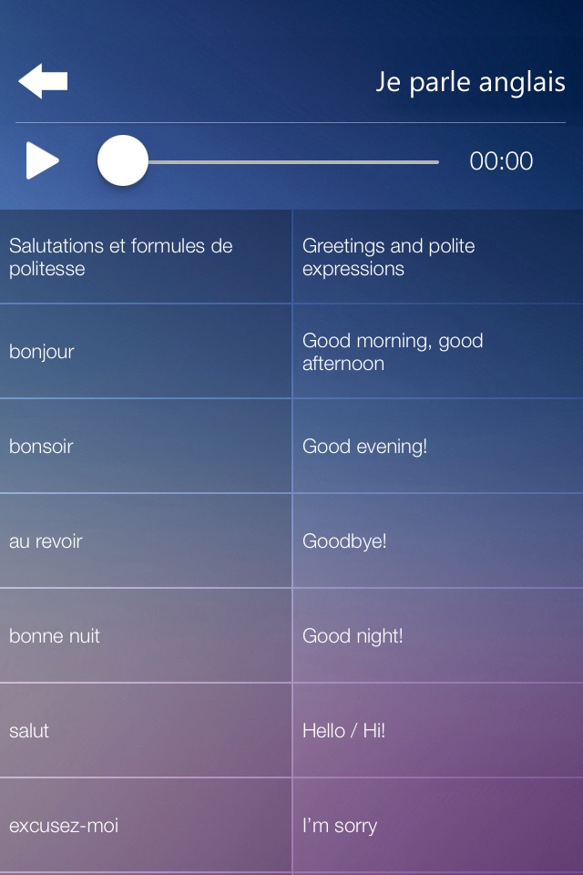 Je Parle ANGLAIS - Apprendre l'anglais guide de conversation Français Anglais gratuitement cours pour débutants screenshot 3