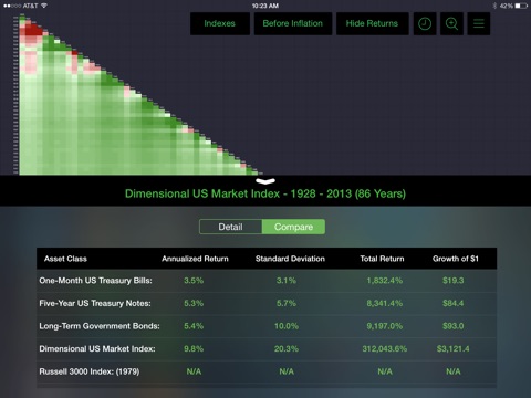 Index Matrix screenshot 4