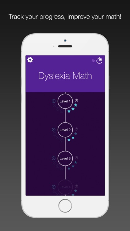 Dyslexia Math