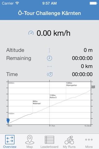 Ö-Tour Challenge Kärnten screenshot 2