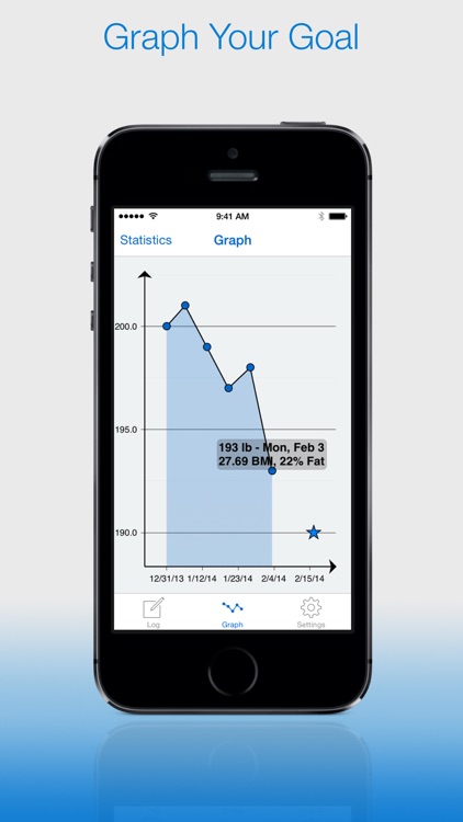 Weight Log+ — Weight Loss Journal and Tracker