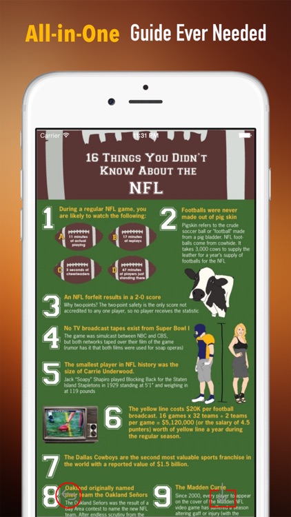 American Football 101: Quick Learning Reference with Video Lessons and Glossary