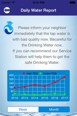 Hi-Tech Water screenshot 2