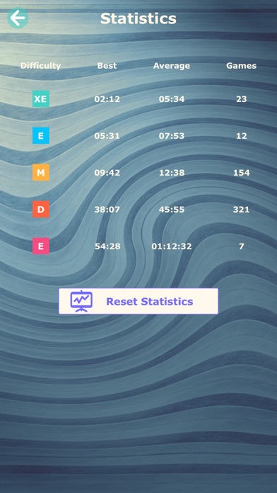 【图】Sudoku Revival+(截图2)