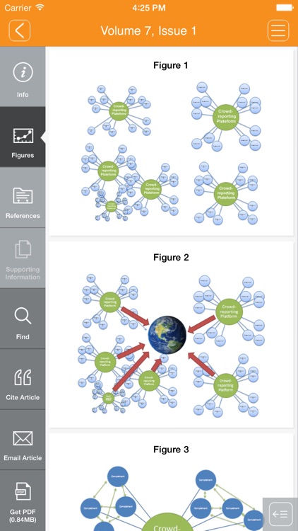 Policy & Internet screenshot-3