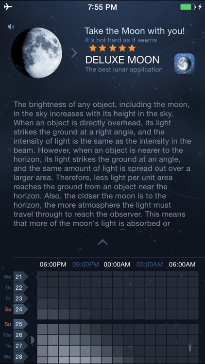 Moon Brightness Table