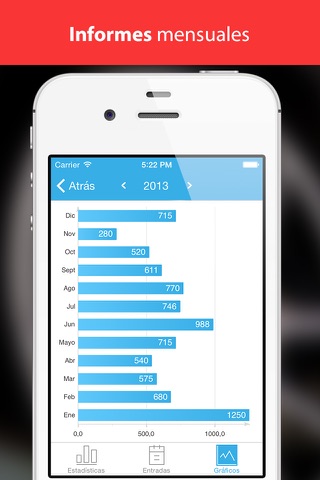 AutoExp: Car Expenses, Statistics, Reminders screenshot 4