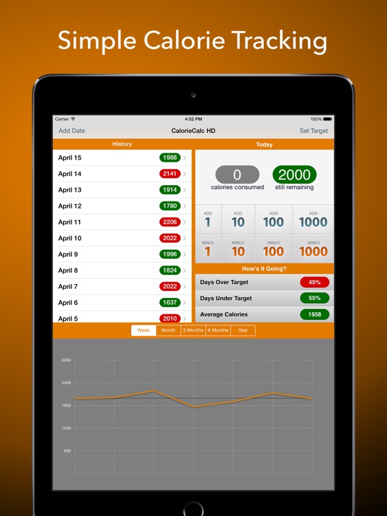CalorieCalc HD - Fast & Simple Calorie Counter
