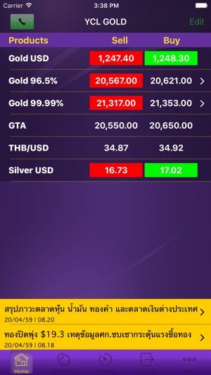 YCL GOLD(圖1)-速報App