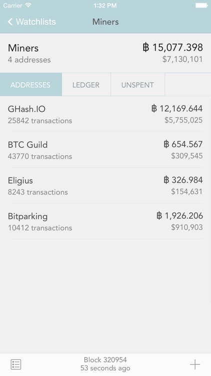 bitWallet™ — Bitcoin Wallet