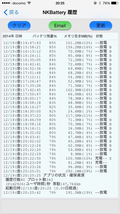 NKBattery - バッテリー残量をグラフ表示