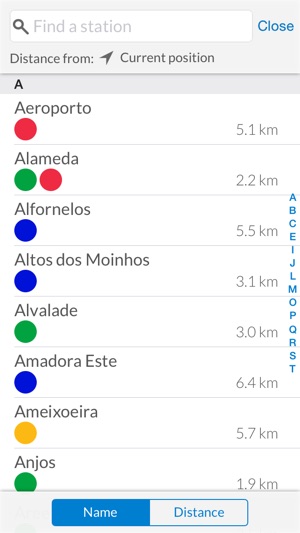 METRO : Lisbon(圖5)-速報App