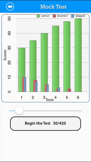 SAT Math : Algebra & Functions Lite(圖5)-速報App