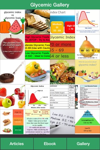 Glycemic Index Guide - How To Control Your Glycemic Index Effectivelyのおすすめ画像2