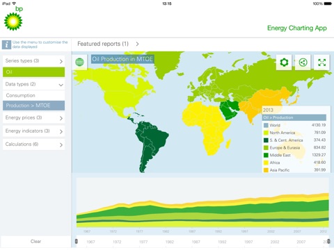 BP Review of World Energy screenshot 2