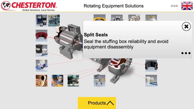 Rotating Equipment Solutions