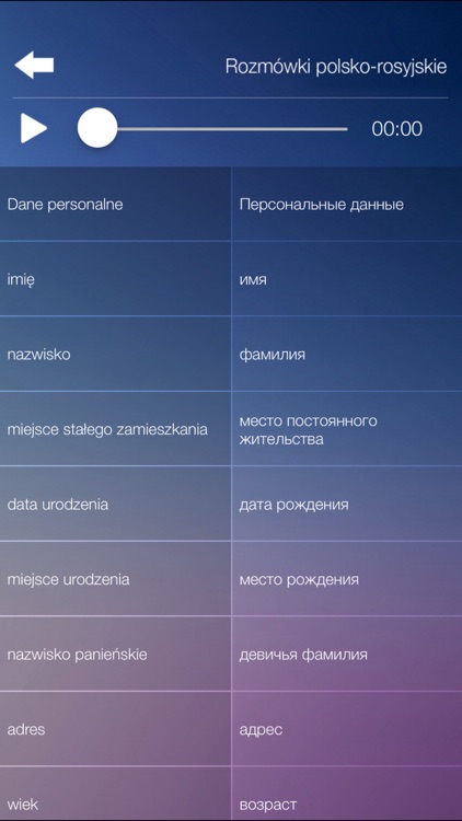 Rozmówki polsko-rosyjskie - nauka języka rosyjskiego screenshot-3