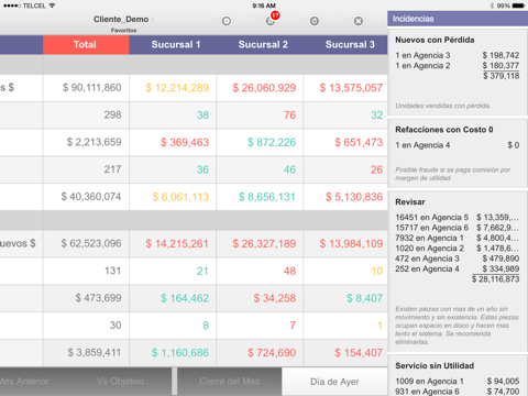 Scorecard Simetrical HD screenshot 4