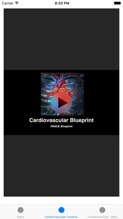 Cardiovascular Blueprint PANCE PANRE Review Couse