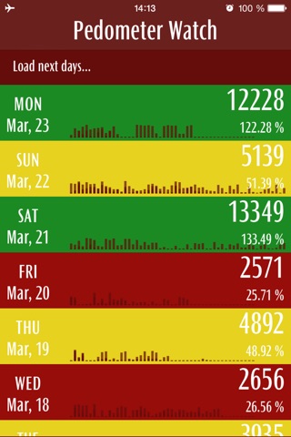 Pedometer Watch screenshot 3