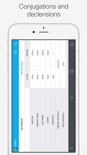 Swedish – English Dictionary(圖2)-速報App