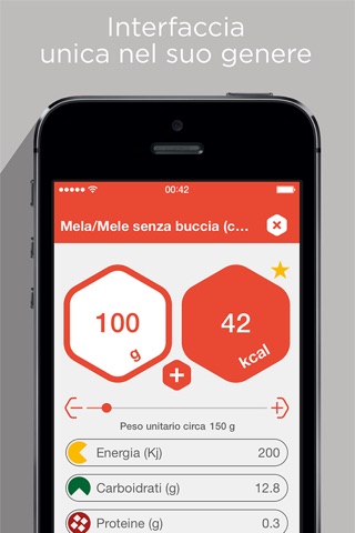 Calorie Counter & Carb Manager screenshot 2