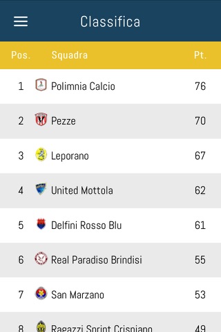Calcio Palagiano screenshot 4