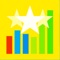 Analyst ratings are essential