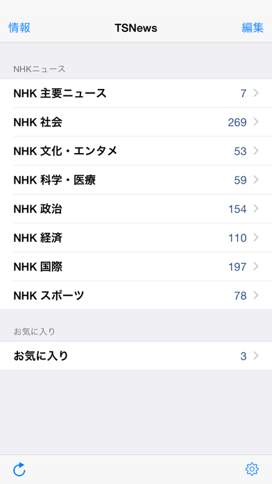 TSNews - 最新ニュース記事の日本語... screenshot1