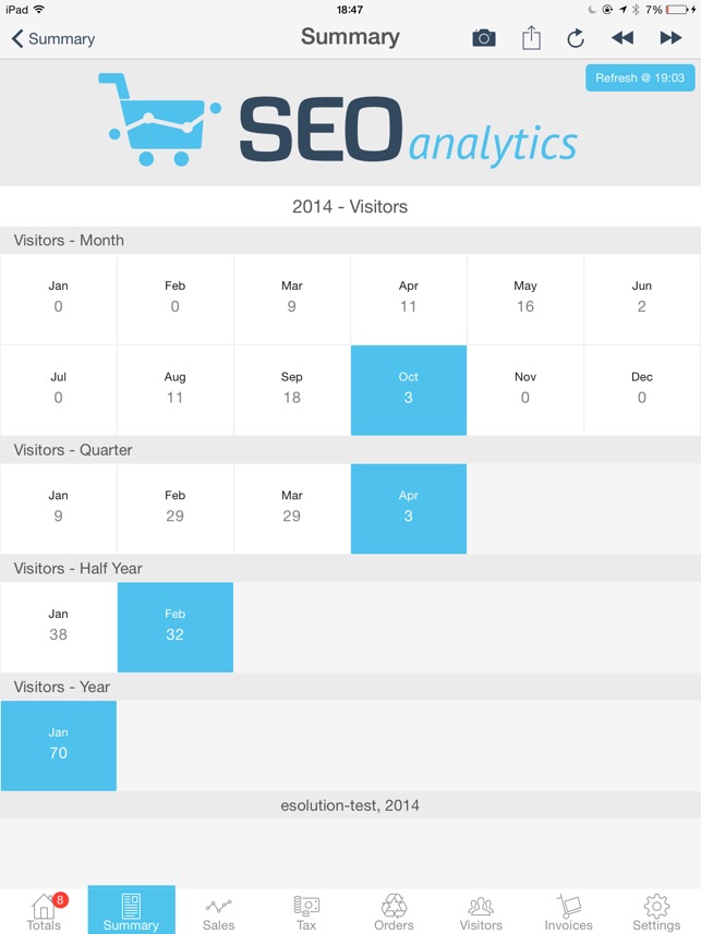 SEO analytics(圖3)-速報App