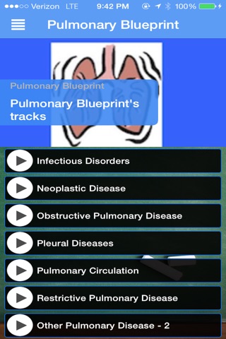 Pulmonary Blueprint PANCE/PANRE Review screenshot 4