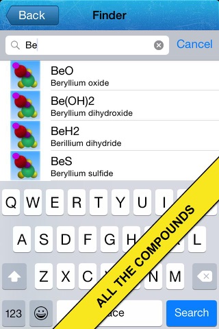 Formulation and Nomenclature of Inorganic Compounds - Chemistry Game screenshot 3