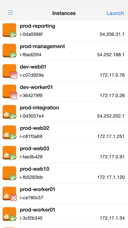 Pocket Console for AWS
