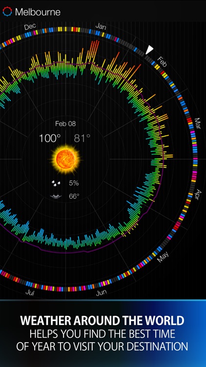 Weather 365 Pro - Long range weather forecast and sea surface temperature