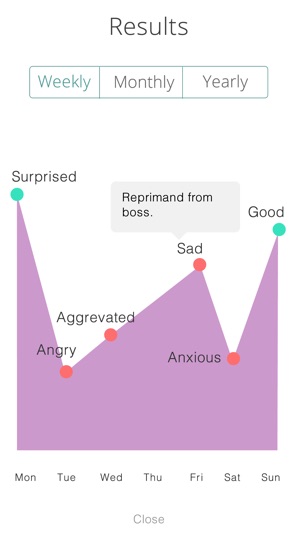 InSession Emotion Tracker(圖2)-速報App