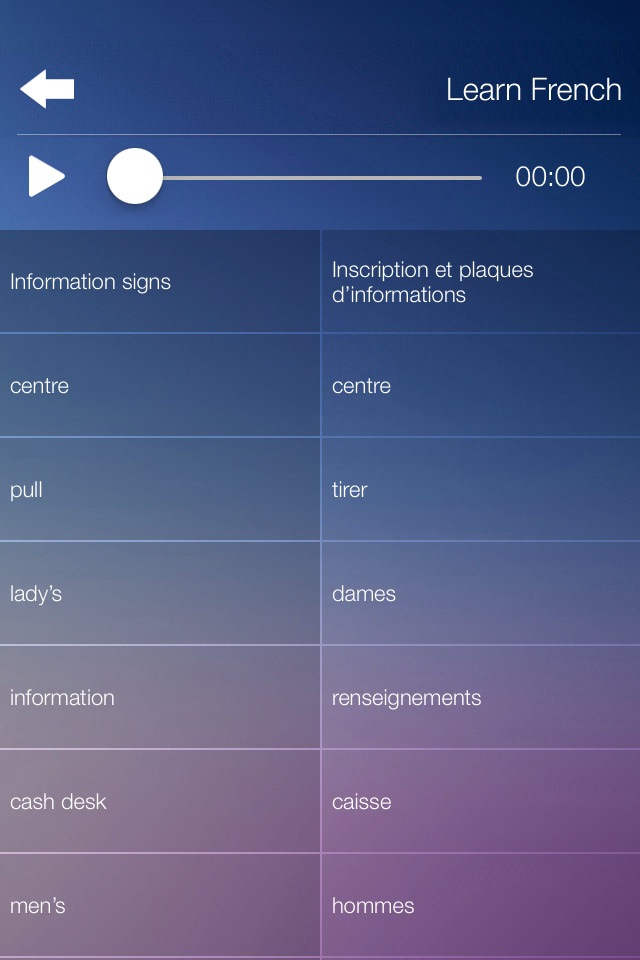 Learn FRENCH Fast and Easy - Learn to Speak French Language Audio Phrasebook and Dictionary App for Beginners screenshot 4