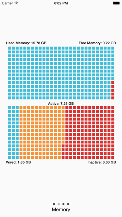 Graphicstatsのおすすめ画像2