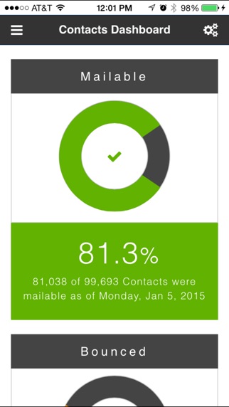 Net-Results Mobile