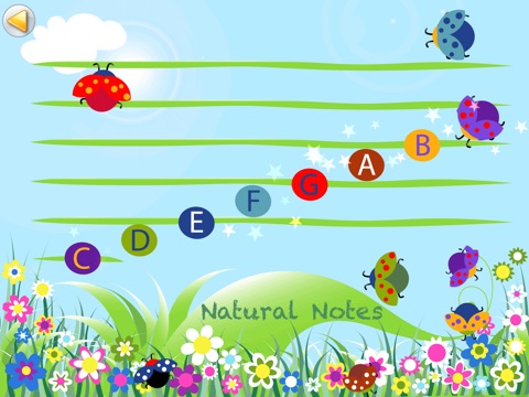 Learn To Play Music - Learn about Natural Notes, Sharps, Flats & Piano Play Along! screenshot 3