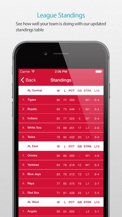 Philadelphia Baseball Schedule Pro — News, live commentary, standings and more for your team! screenshot-3