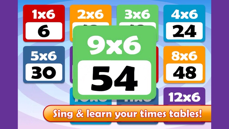 Maths Songs: Times Tables 1x ~ 6x