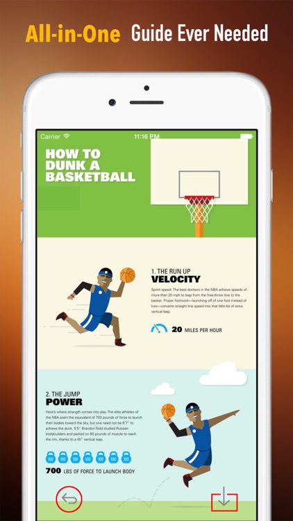 Basketball 101: Quick Learning Reference with Video Lessons and Glossary