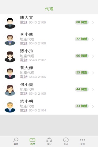 凱旋置業 screenshot 2