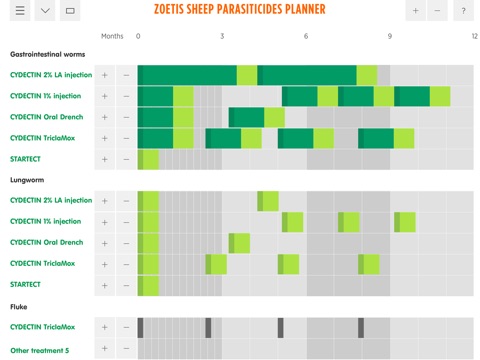 Sheep Parasiticides Planner screenshot 2