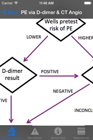 PE & DVT dx tool screenshot 3